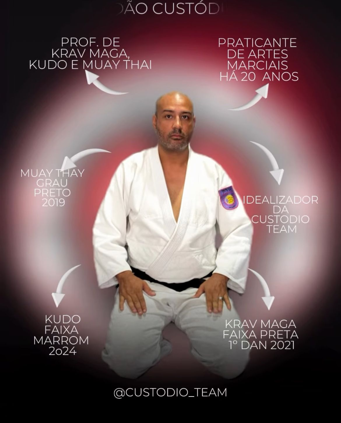 Foto do professor João Custódio